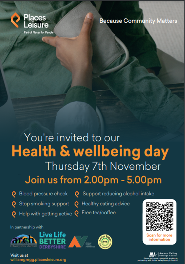 wellbeing poster